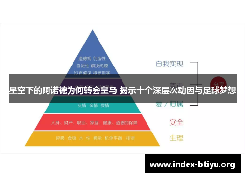 星空下的阿诺德为何转会皇马 揭示十个深层次动因与足球梦想