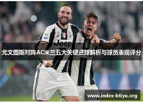 尤文图斯对阵AC米兰五大关键进球解析与球员表现评分