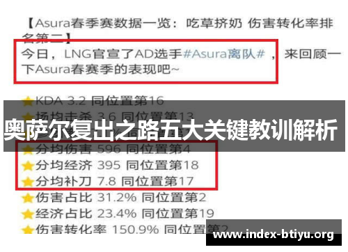 奥萨尔复出之路五大关键教训解析 