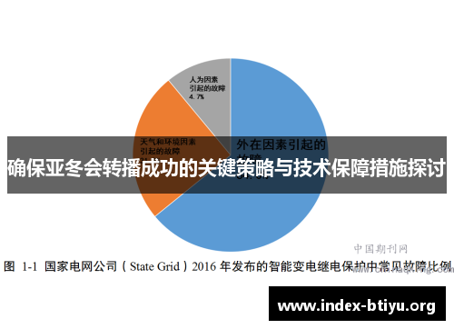 确保亚冬会转播成功的关键策略与技术保障措施探讨