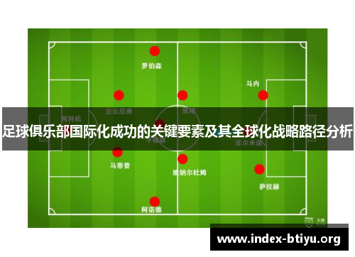 足球俱乐部国际化成功的关键要素及其全球化战略路径分析
