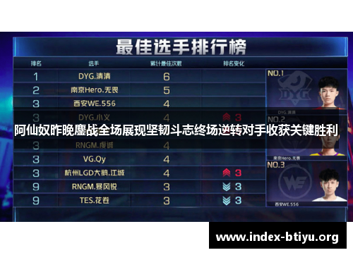 阿仙奴昨晚鏖战全场展现坚韧斗志终场逆转对手收获关键胜利