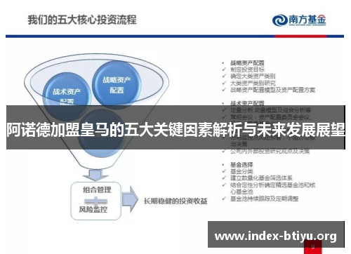 阿诺德加盟皇马的五大关键因素解析与未来发展展望