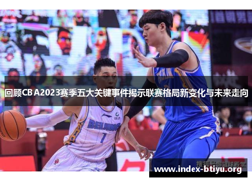 回顾CBA2023赛季五大关键事件揭示联赛格局新变化与未来走向