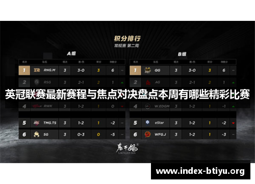 英冠联赛最新赛程与焦点对决盘点本周有哪些精彩比赛 英冠联赛最新赛程与焦点对决盘点本周有哪些精彩比赛