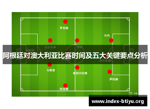 阿根廷对澳大利亚比赛时间及五大关键要点分析