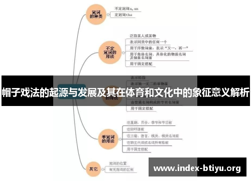帽子戏法的起源与发展及其在体育和文化中的象征意义解析