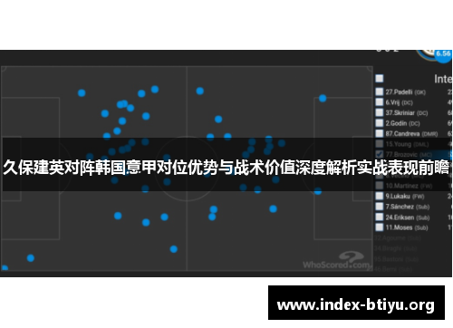 久保建英对阵韩国意甲对位优势与战术价值深度解析实战表现前瞻